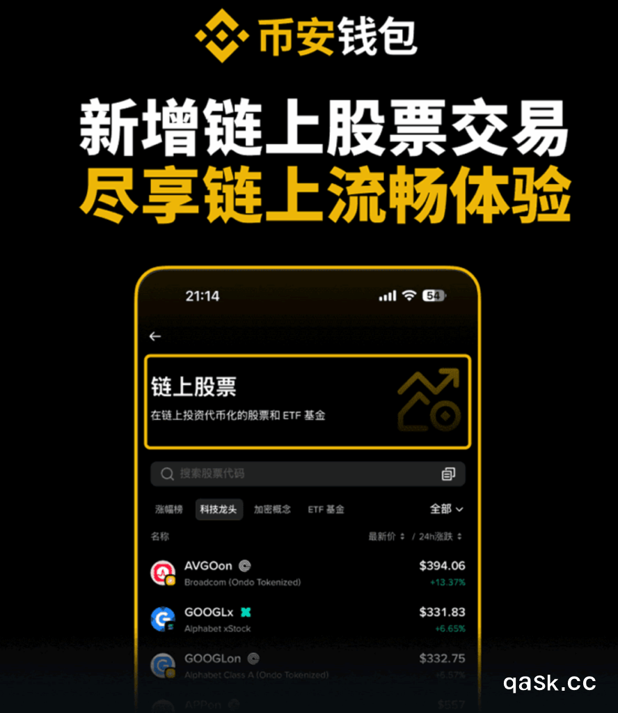 如何在币安钱包买美股？手把手教你购买- CashCow
