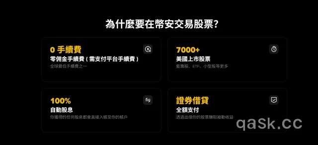 币安美股交易教程：8000+股票ETF、手续费用与FPSL风险