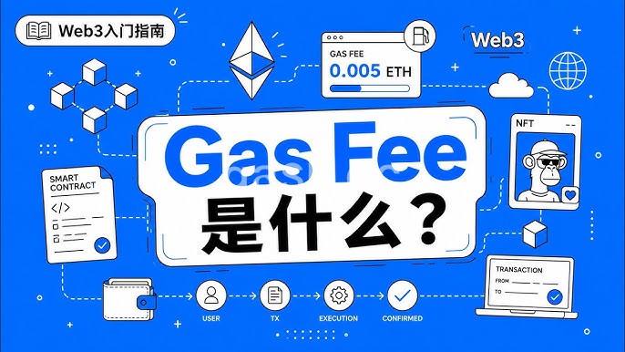 Web3入门指南|Gas Fee是什么?为什么转账还要付Gas费?3分钟彻底搞懂! #web3 #加密货币#Web3入门#crypto #gasfees #gas - YouTube